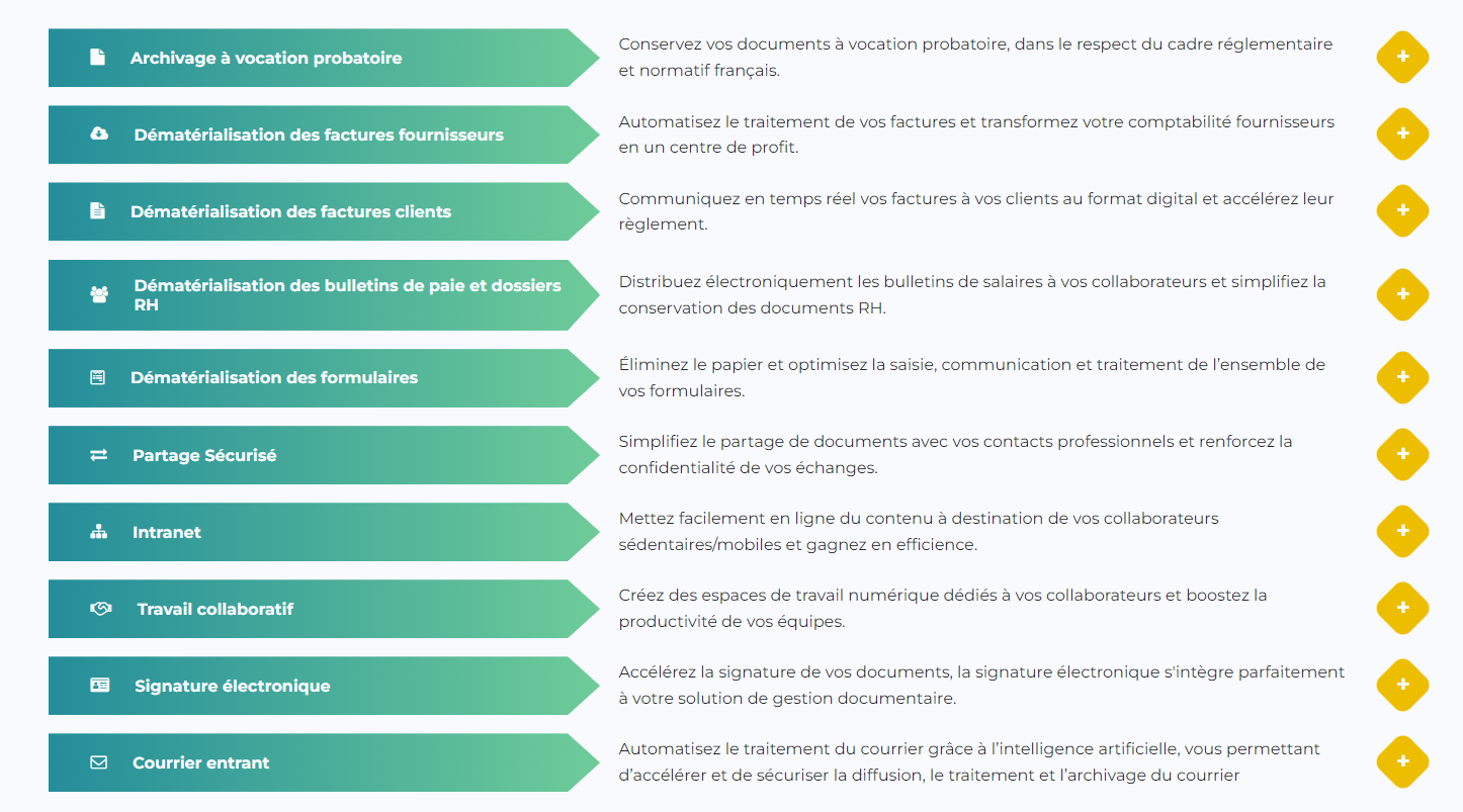 Prestataire, Revendeur OPENBEE - I.P.O. Gestion